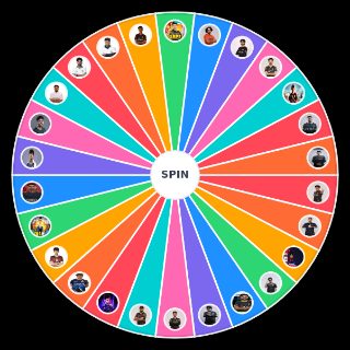 Spin the Wheel: Current bgmi players