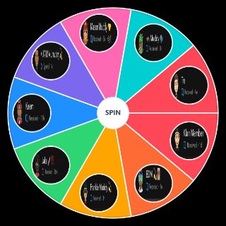 Random NBA 2k22 Wheel