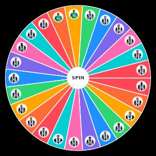 Random Newcastle United Players 19/20 Wheel