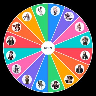 Danganronpa characters 1 Random Generator