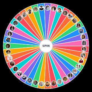 Call The Midwife Characters Random Picker