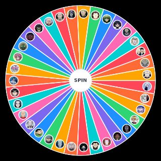 Choose a Random Hunter x Hunter character