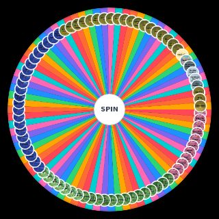 Spin the Wheel: SZA: All Songs (Z, Ctrl, Ctrl DLX, SOS, LANA, Singles)