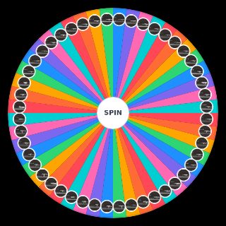 Random Warzone Waffen 2.0 Wheel