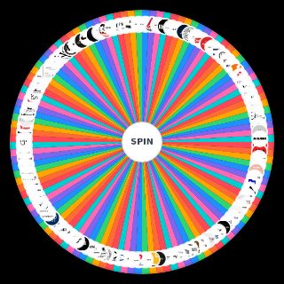 Fashion Brand Random Picker