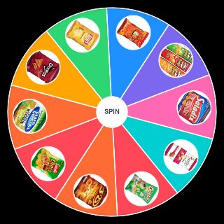 Spin the Wheel: Argentian Salty Snacks