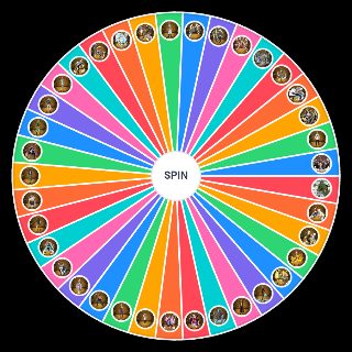 One piece east blue powerlevel Wheel
