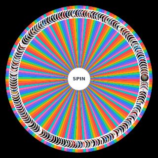 80's Slasher Films Wheel