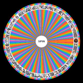 Spin the Wheel: MCU Actors/Actresses