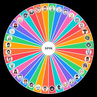 Choose a Random Genshin impact characters: Girlboss, Gatekeep, Gaslight