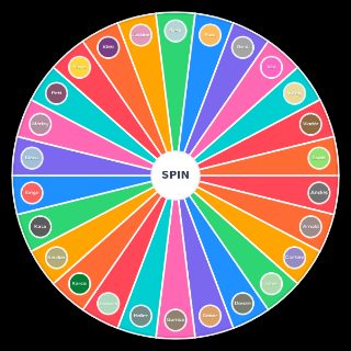 Choose a Random szjg szereplők