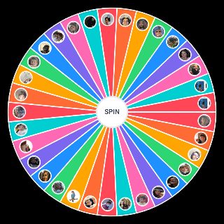 Random cine a facut contul Wheel