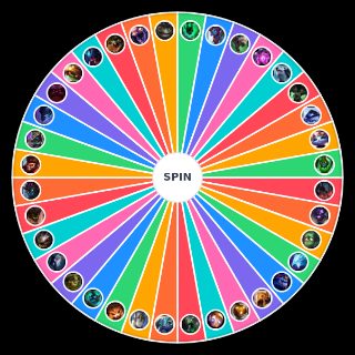 Hottest MONSTERS in League of Legends ! Wheel
