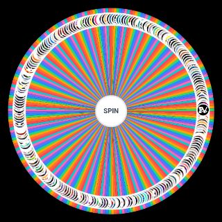 Random Youtubers hablan de videojuegos español Wheel