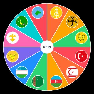 Random türk devletleri Wheel