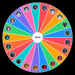 Random Formula 1 (2024) Drivers, (physical) appearance Picker