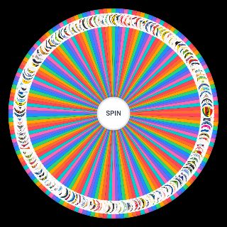 Spin the Wheel: European Football/Soccer Clubs
