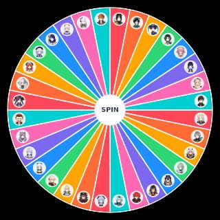Characters you regret pulling for Wheel