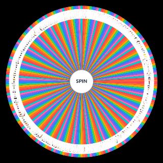 South Park Character Wheel