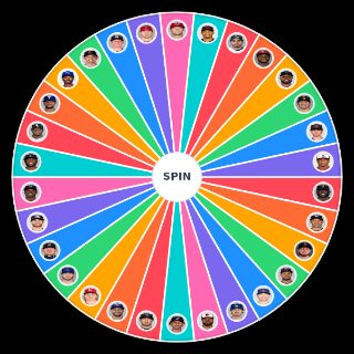 2021 MLB Center Fielders Wheel