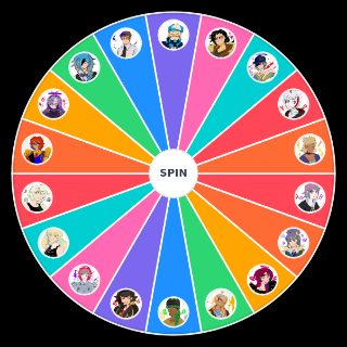 Choose a Random Danganronpa Breakthrough