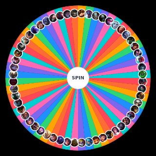 League of Legends Top lane Wheel