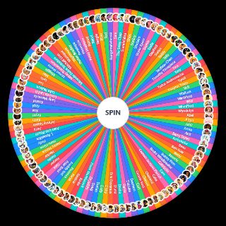 Date Everything All Characters Wheel With Names