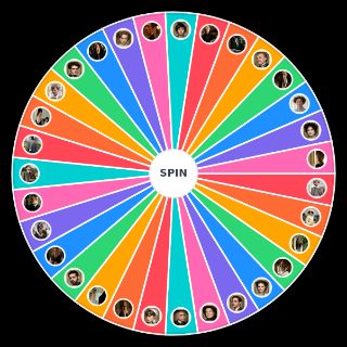 Random Gran Hotel Characters Wheel