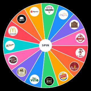 Locales de comida en Paraguay Wheel