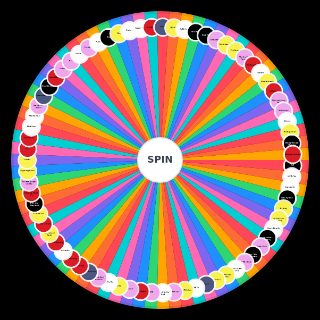 Katy Perry Songs Wheel