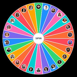 Choose a Random Avengers actors