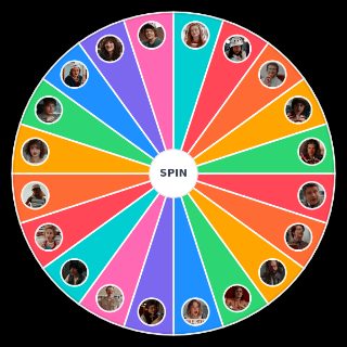 Random avalie os personagens de "stranger things" Wheel
