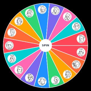 Random Transformation Story Ending Tropes Wheel