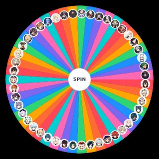 Spin the Wheel: Genshin Impact Characters (Current and Upcoming Characters)