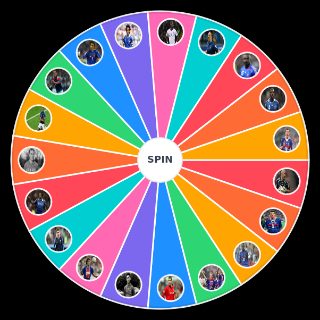 Choose a Random Selección Francia Futbolistas