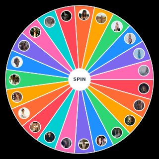 Spin the Wheel: Taylor Swift Music Videos