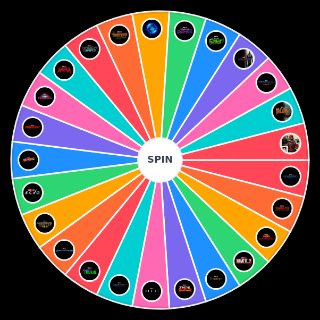 MCU Anticipation august 2021 and beyond Wheel