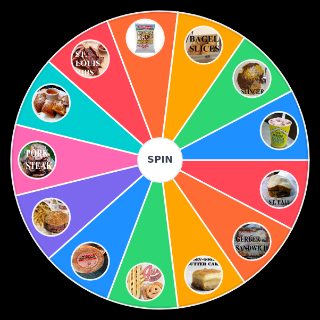 St. Louis Cuisine Wheel