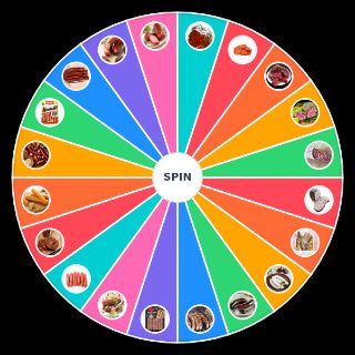 Random juger les saucisses!!!!!!!!! Wheel