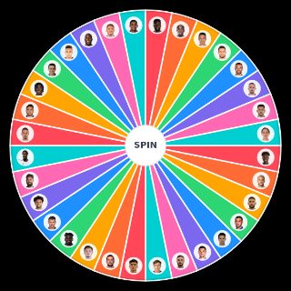Random Gli Attaccanti della Serie A 22/23 Wheel