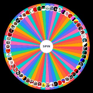 Ideology rater Random Picker