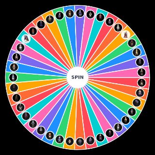 Spin the Wheel: Characters Design Drip Contest