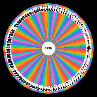 Spin the Wheel: CDL Rostermania
