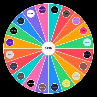 Random oomfs Wheel
