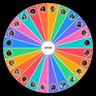 greys anatomy hogwarts houses Random Picker