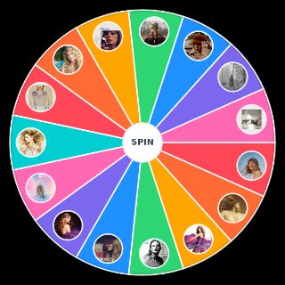 All Taylor Swift Albums (Taylor’s Versions included) Random Picker