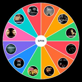 Spin the Wheel: Every Fincher Film