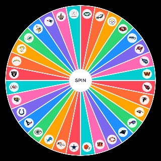 Random NFL Teams (2026 season) Wheel