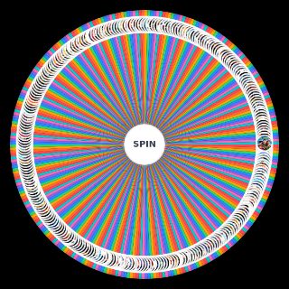 MAIORES FILMES DA HISTORIA Wheel
