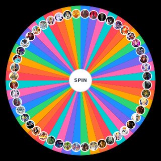 Transformations In Anime Wheel